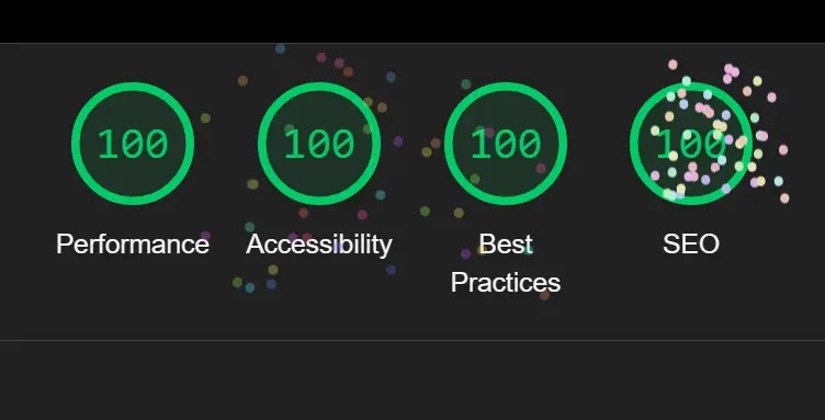 The Importance of Web Performance Optimization