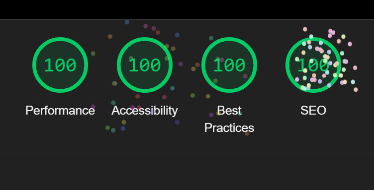 The Importance of Web Performance Optimization