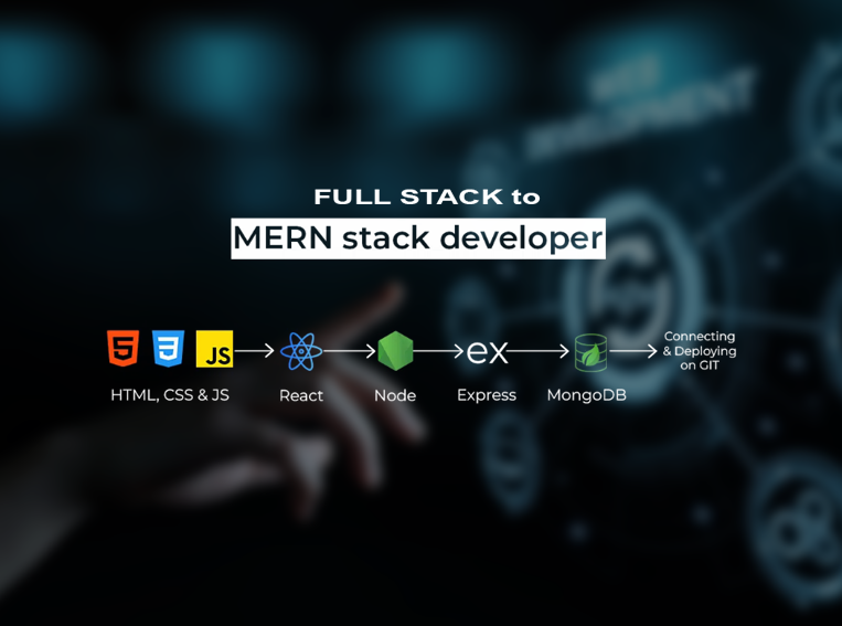 From Full Stack PHP to MERN Stack: A Real-World Transition Guide